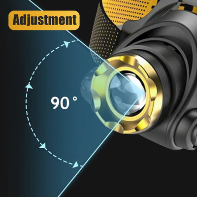 ApexVolt Pro Headlamp 990000LM Rechargeable Tactical Light - OpalDwell